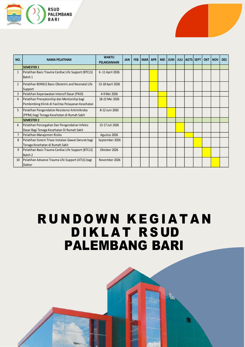 Halaman 2