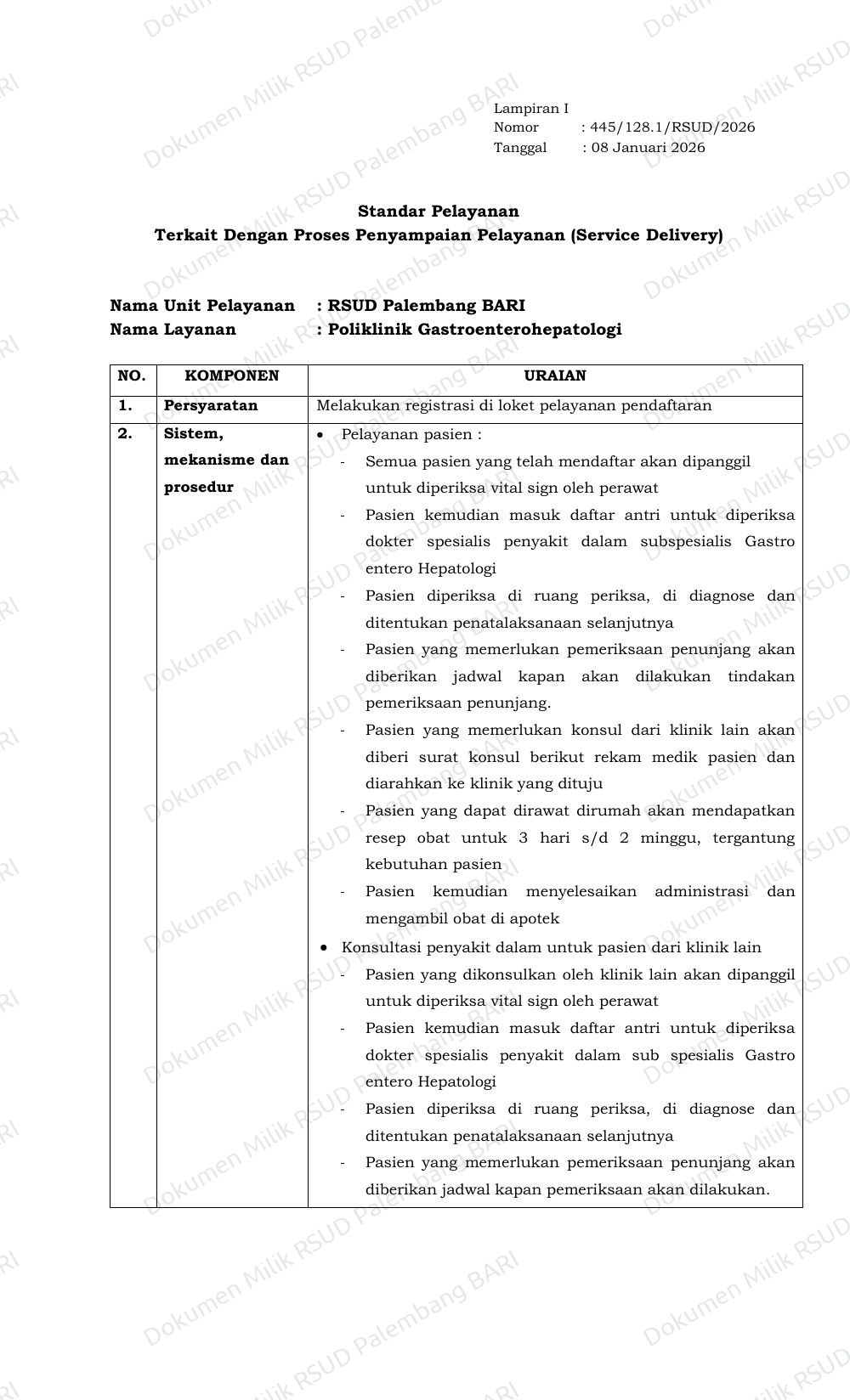 Halaman 1