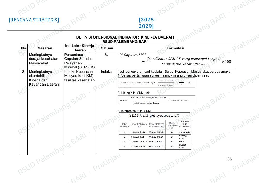 Halaman 112