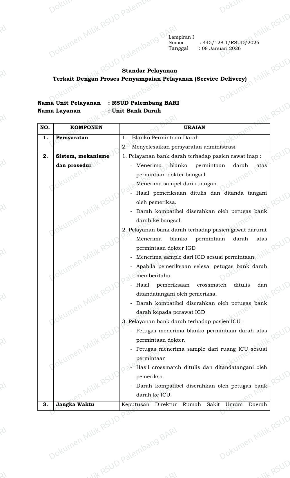 Halaman 1