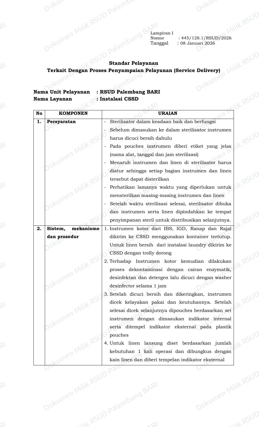 Halaman 1