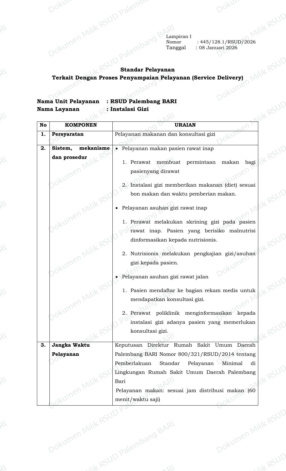 Halaman 1