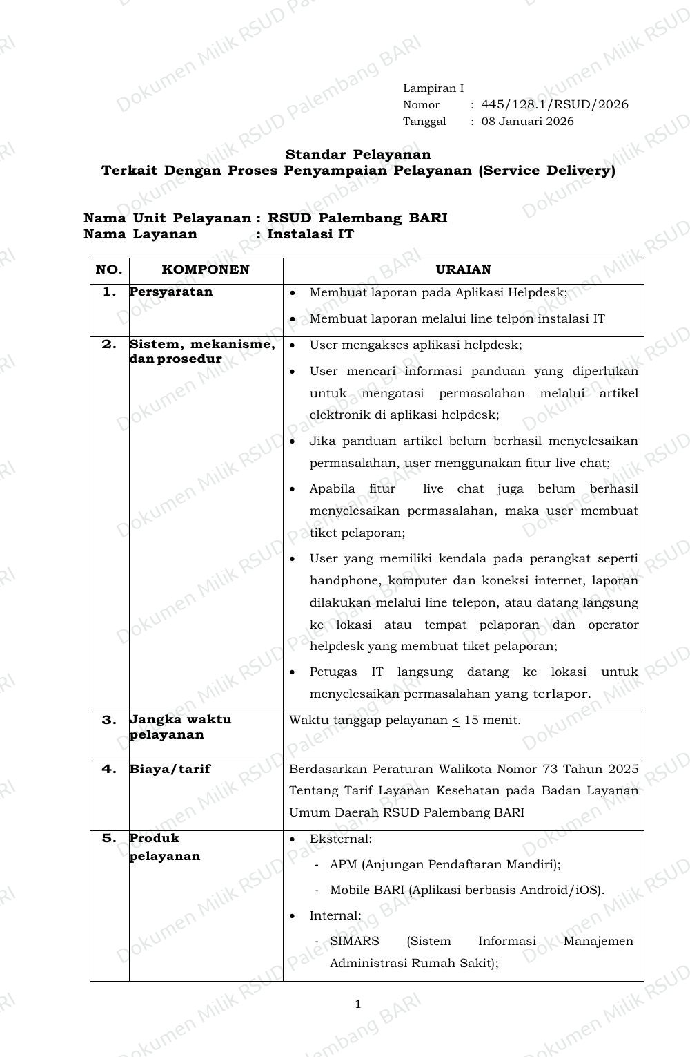 Halaman 1